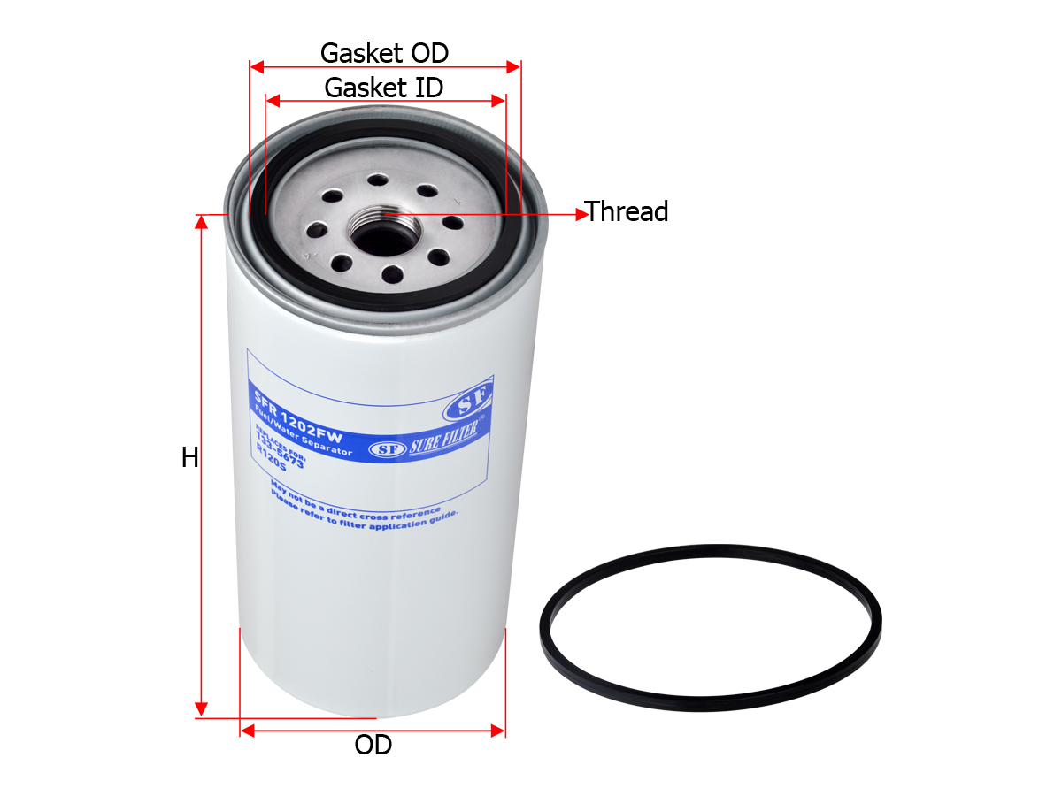 Sure Filter SFR 1202FW